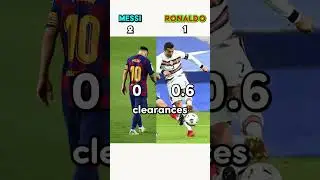 Messi vs Ronaldo, but the Stats are USELESS