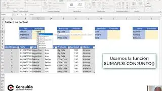 Tablero de control de ventas con Excel