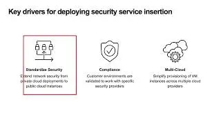 Using Palo Alto Firewalls in AWS with Security Service Insertion and F5 Distributed Cloud