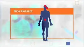 Beta blockers