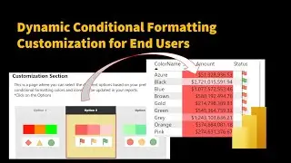 Dynamic Conditional Formatting in Power BI - Customization Page for Business Users