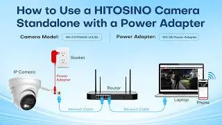 How to Use a Hitosino PoE Camera Standalone with a Power Adapter | Step-by-Step Tutorial