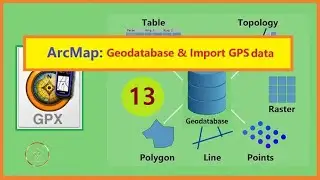 How to Import and Export GPS (.gpx) data & design Geodatabase | ArcGIS | Part 13 | 