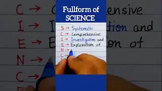 Fullform of Science 