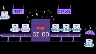 Gitlab CI/CD | Tutorial | For beginners | Gitlab Pipeline | Gitlab Runner