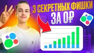 Это ВАЖНО знать о АВИТО в 2024 году! 3 секретные фишки за 0₽. Как правильно продавать товары