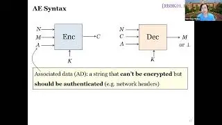 Efficient Schemes for Committing Authenticated Encryption