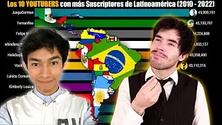 Los 10 YOUTUBERS de LATINOAMÉRICA con más SUSCRIPTORES (2010 - 2022)