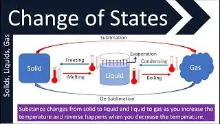 Change of States - Solids, Liquids, Gases | GCSE (9-1) in Chemistry | AQA, Edexcel