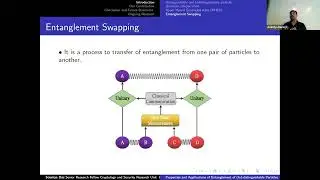 Properties and Applications of Entanglement of (In)-distinguishable Particles