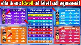 IPL 2023:Points Table after DC vs SRH - Match 34 | Updated Orange & Purple Cap List 2023 | GT vs MI