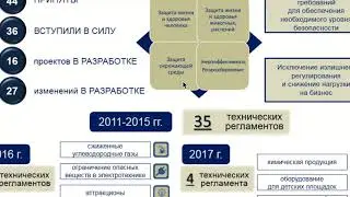 Требования к сертификации продукции при экспорте в страны- участницы ЕАЭС