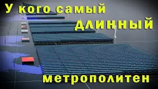 Топ - 55  Страны по длинам метрополитенов 2022