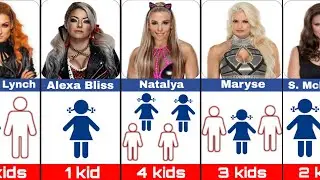 Kids of WWE Female Wrestlers.