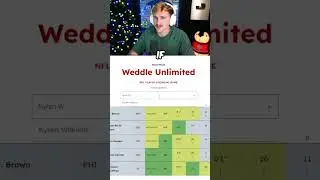 The Hardest NFL Weddle!