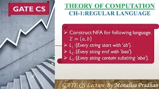 Ch-1.27: NFA Example part-1 | TOC Lecture for GATE CSE