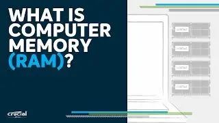 What is RAM?