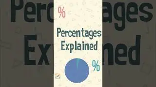 Learn how to calculate percentages: method one 💯#learnmath #mathhelp #minitymaths