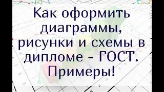 Как оформить диаграммы, рисунки и схемы в дипломной работе - ГОСТ.  С примерами.