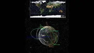 Rocket Trajectory Simulations to Earth Orbit #Shorts