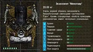 ЭКЗОСКЕЛЕТ ГРУППИРОВКИ 