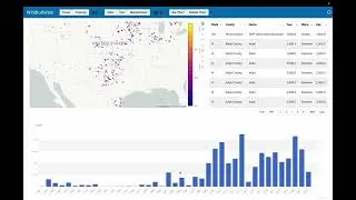 Demo: U.S. Wind Turbine Data and Anaconda Data Catalogs