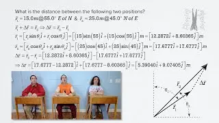 Component, Unit, and R Position Vectors