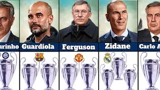 GENIUS😲 TOP 20 MANAGER WITH THE MOST UCL TROPHY