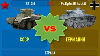 БТ 7М vs Pz Kpfw III Ausf.G. Что лучше. Сравнение  танков СССР и Германии начала ВОВ