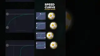 How the speed ramp curve affects your animations👀 