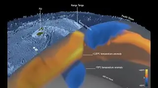 Earth's Magnetic Field, Deep Volcano Trigger, Solar Eruptions | S0 News Feb.16.2022