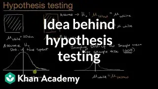 Idea behind hypothesis testing | Probability and Statistics | Khan Academy