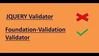 77. Input field Validation using Granite UI in AEM.