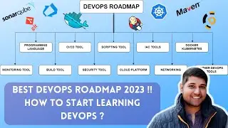 DevOps Roadmap 2023 |  Best Way to learn DevOps  🔥🔥