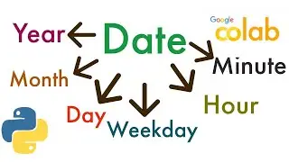 Year, Month, Day, Weekday, Hour from Date - Google Colab Python