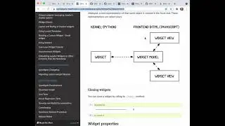 Data Visualization with Python II: Making Interactive Plots and Widgets