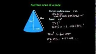 Surface Area of a Cone - Corbettmaths