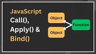 JavaScript: Call, Bind, and Apply Method with Examples |  