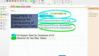 AP Statistics Chapter 11 Part 1