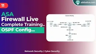 OSPF Configuration On ASA Firewall Step By Step : ASA Firewall Course In Hindi