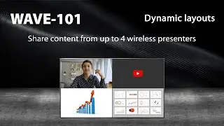 WAVE-101 Dynamic Layout Mode