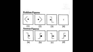 ISSB Non Verbal Intelligence test