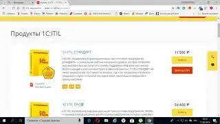 Личный опыт наведения порядка в автоматизации или ITIL в России