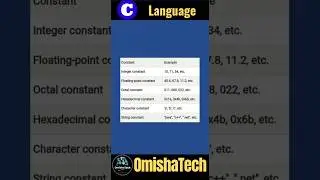 Types of constants in C #shorts #viral #cprogramming #constant #c