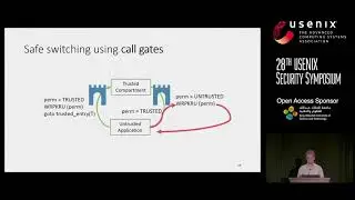 USENIX Security 19 - ERIM: Secure, Efficient In-process Isolation with Protection Keys (MPK)