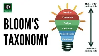 Bloom’s Taxonomy