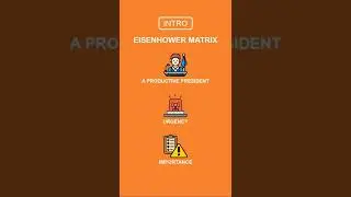 ⌛ Eisenhower Matrix for tasks prioritization 