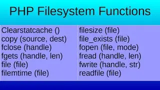 PHP Filesystem Functions