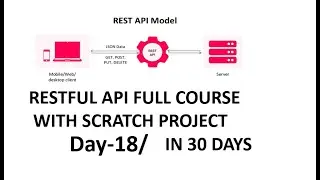 Learn RESTFul API in ASP.NET CORE Full Course for Beginners[Tutorial] in Hindi | Day-18