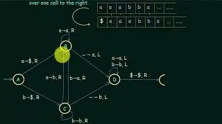 101 Turing Machine Programming Techniques Part 1